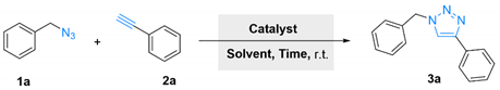 Catalysts 12 01244 i001