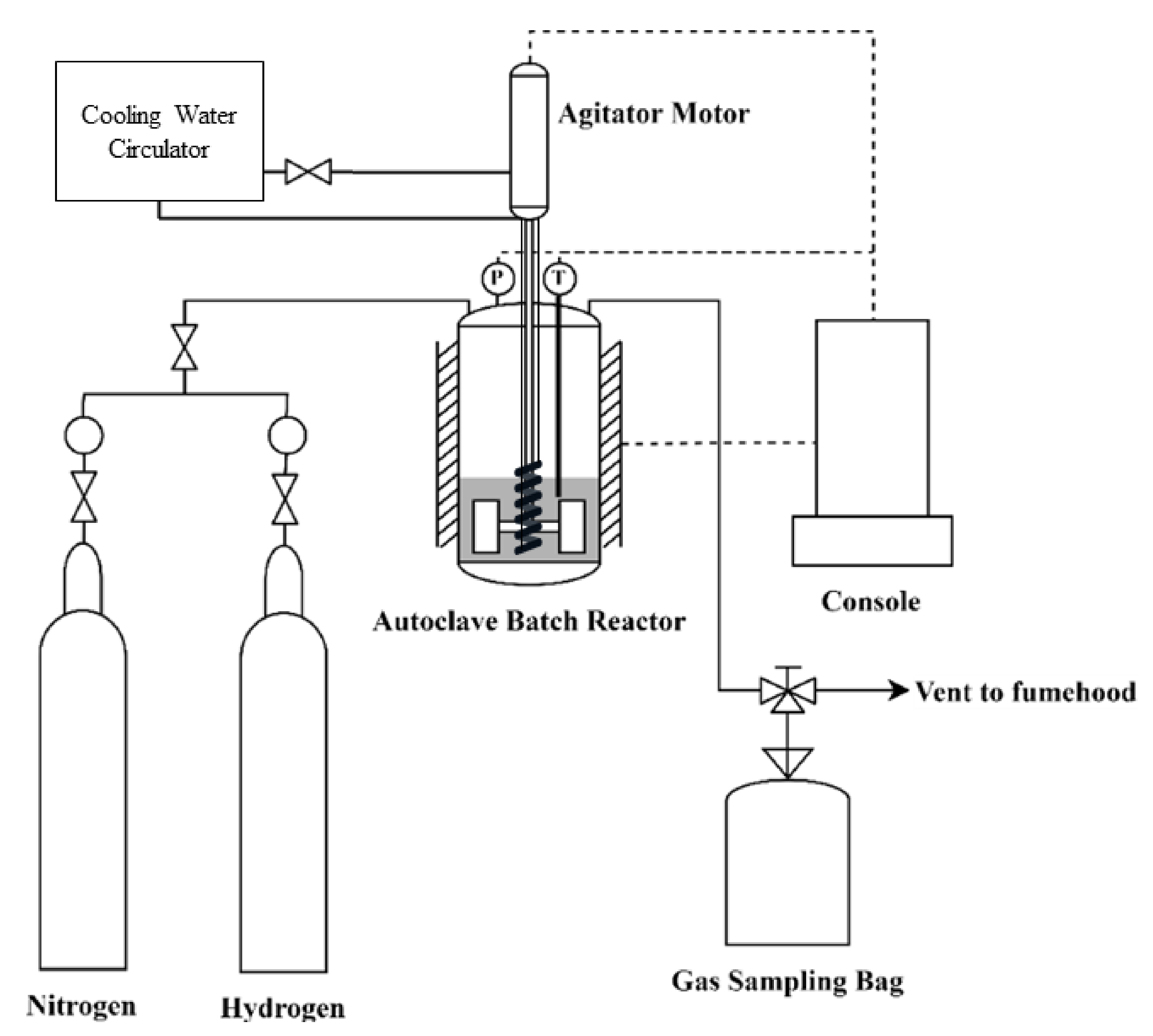 Catalysts 12 01255 g006 Catalysts 12 01255 g006