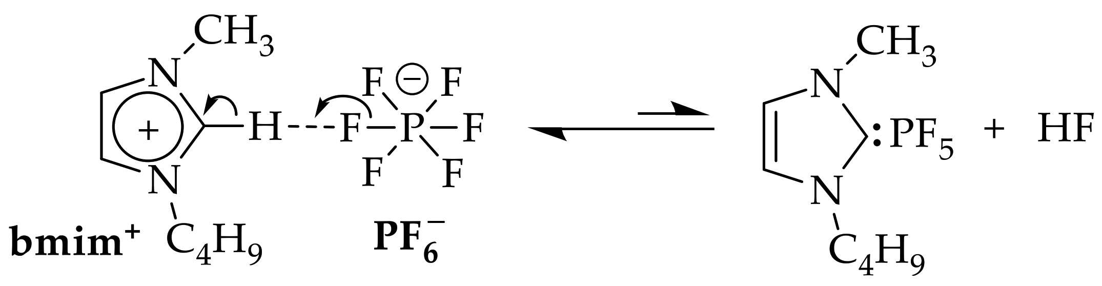 Catalysts 12 01259 sch001 Catalysts 12 01259 sch001