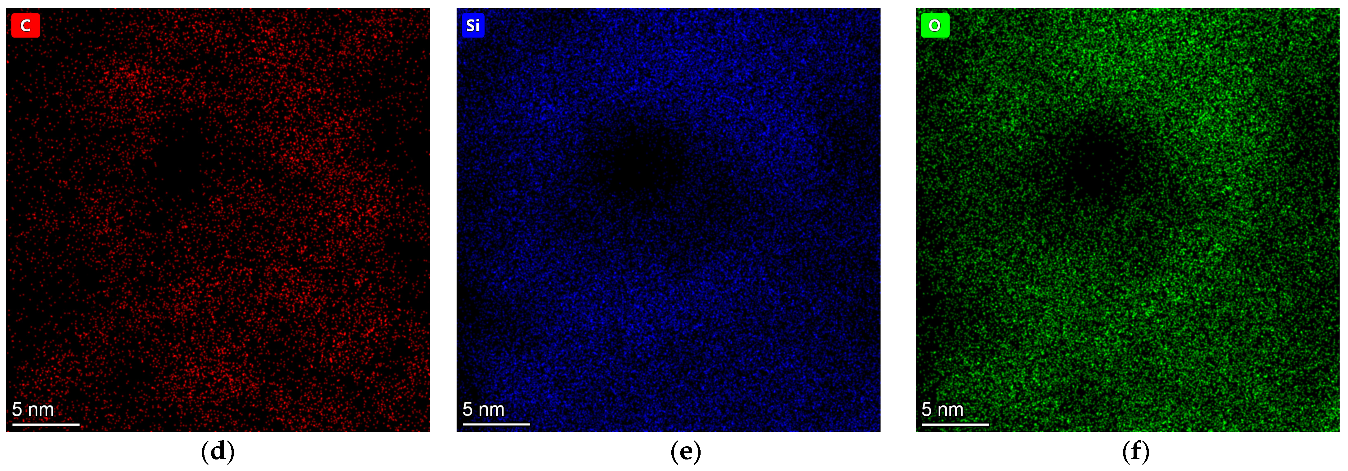 Catalysts 12 01262 g003b Catalysts 12 01262 g003b