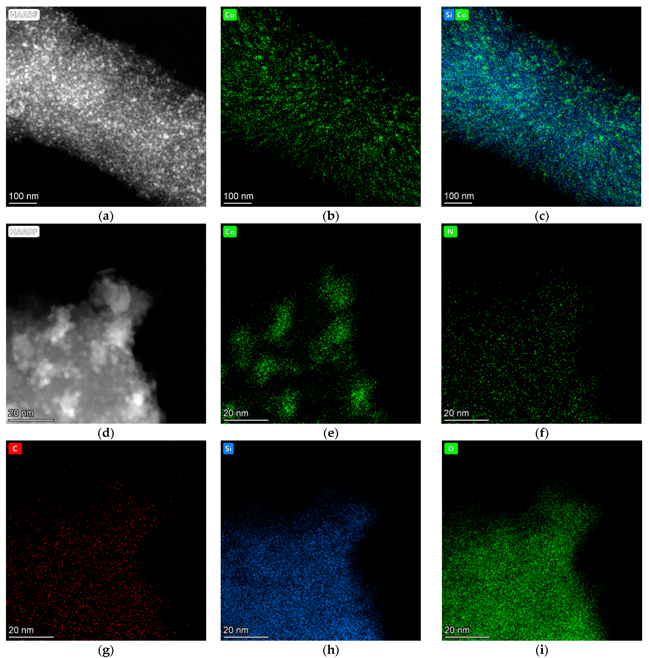 Catalysts 12 01262 g010 Catalysts 12 01262 g010