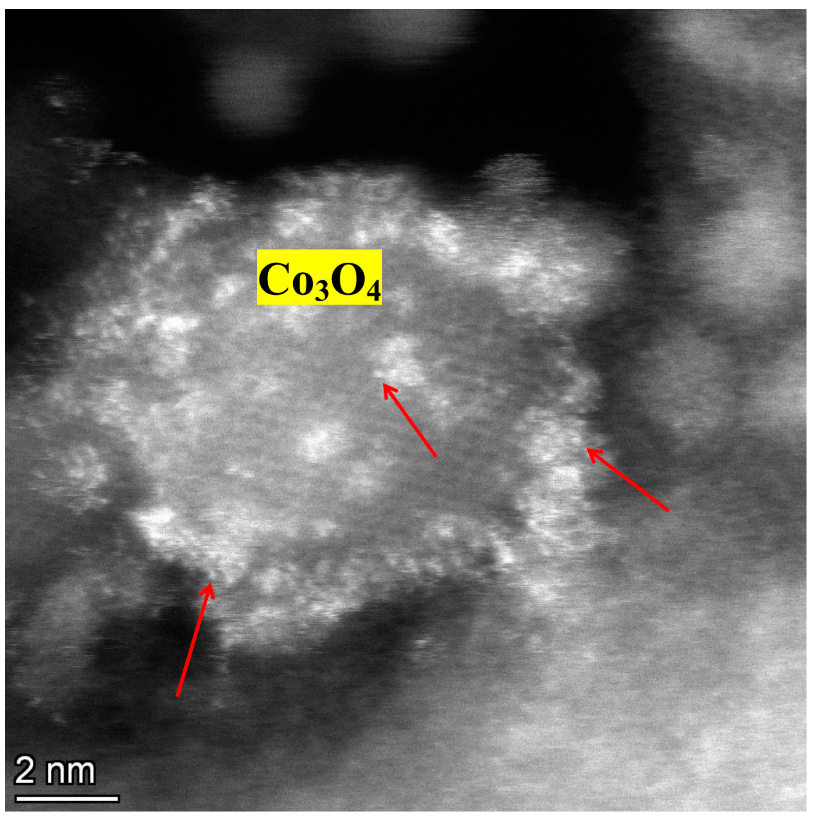 Catalysts 12 01262 g011 Catalysts 12 01262 g011
