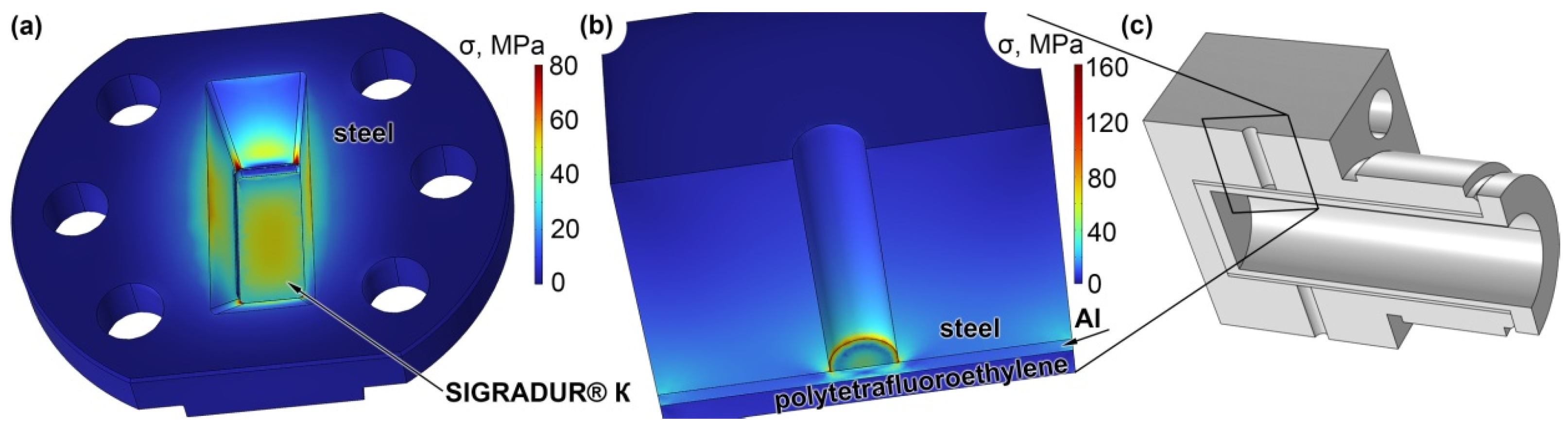 Catalysts 12 01264 g004 Catalysts 12 01264 g004