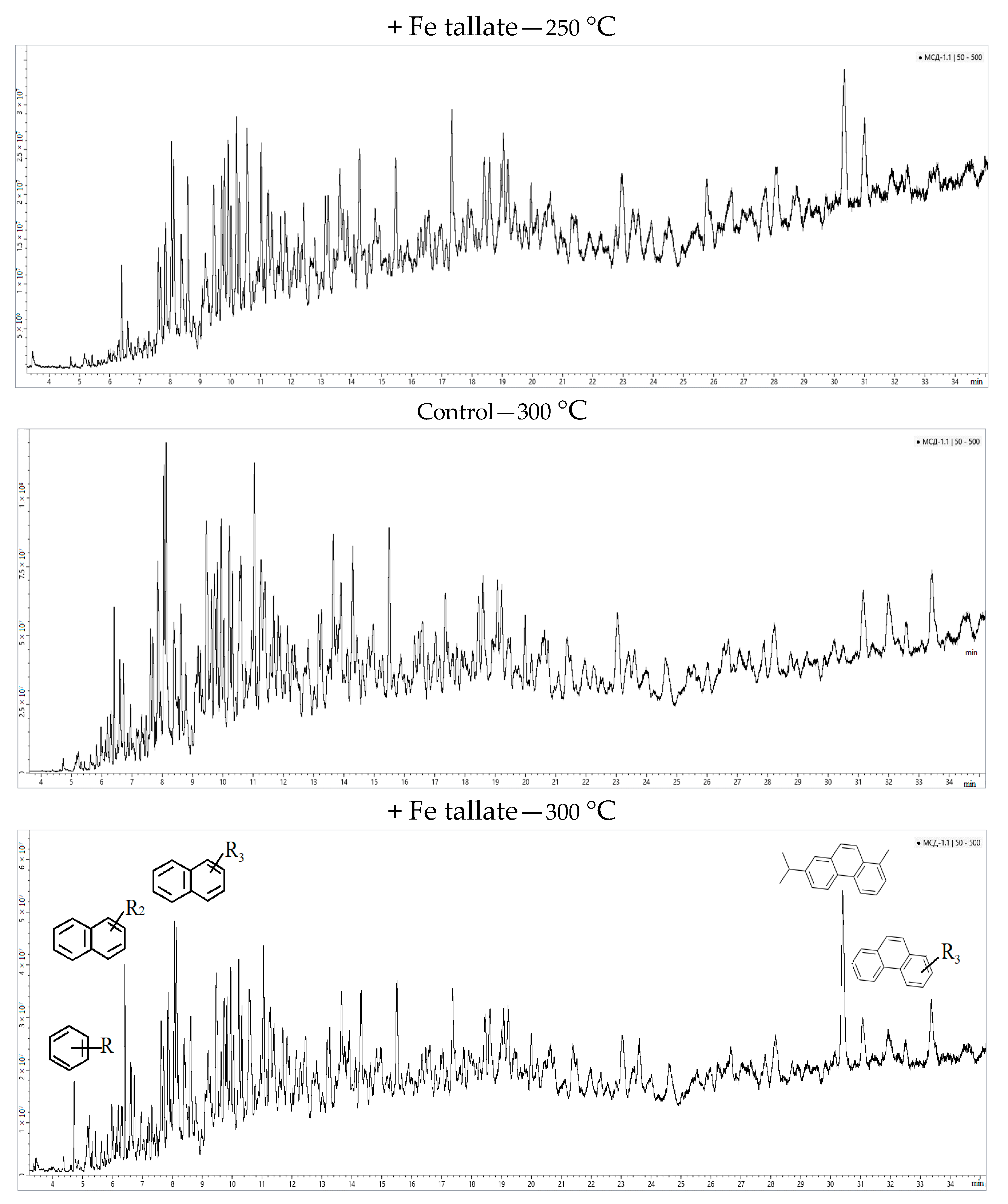 Catalysts 12 01268 g013c