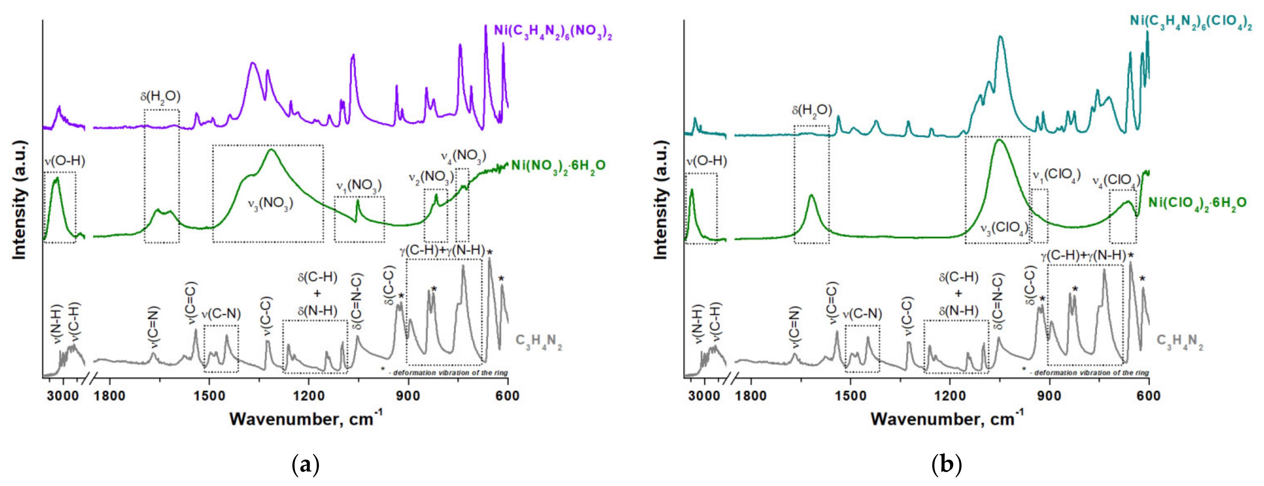 Catalysts 12 01274 g002