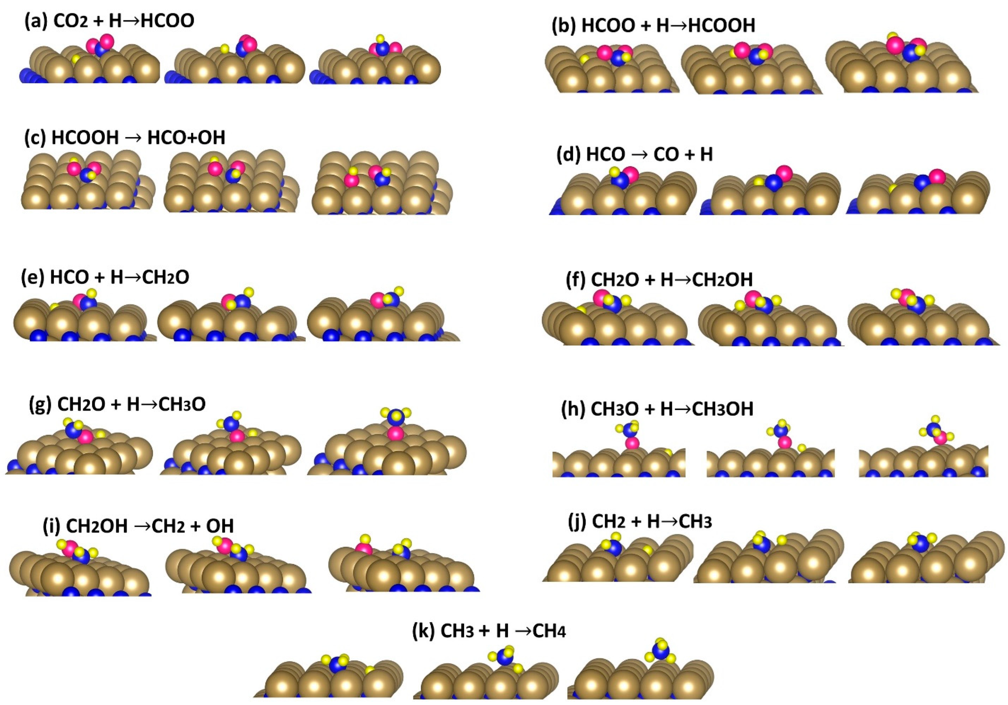 Catalysts 12 01275 g004