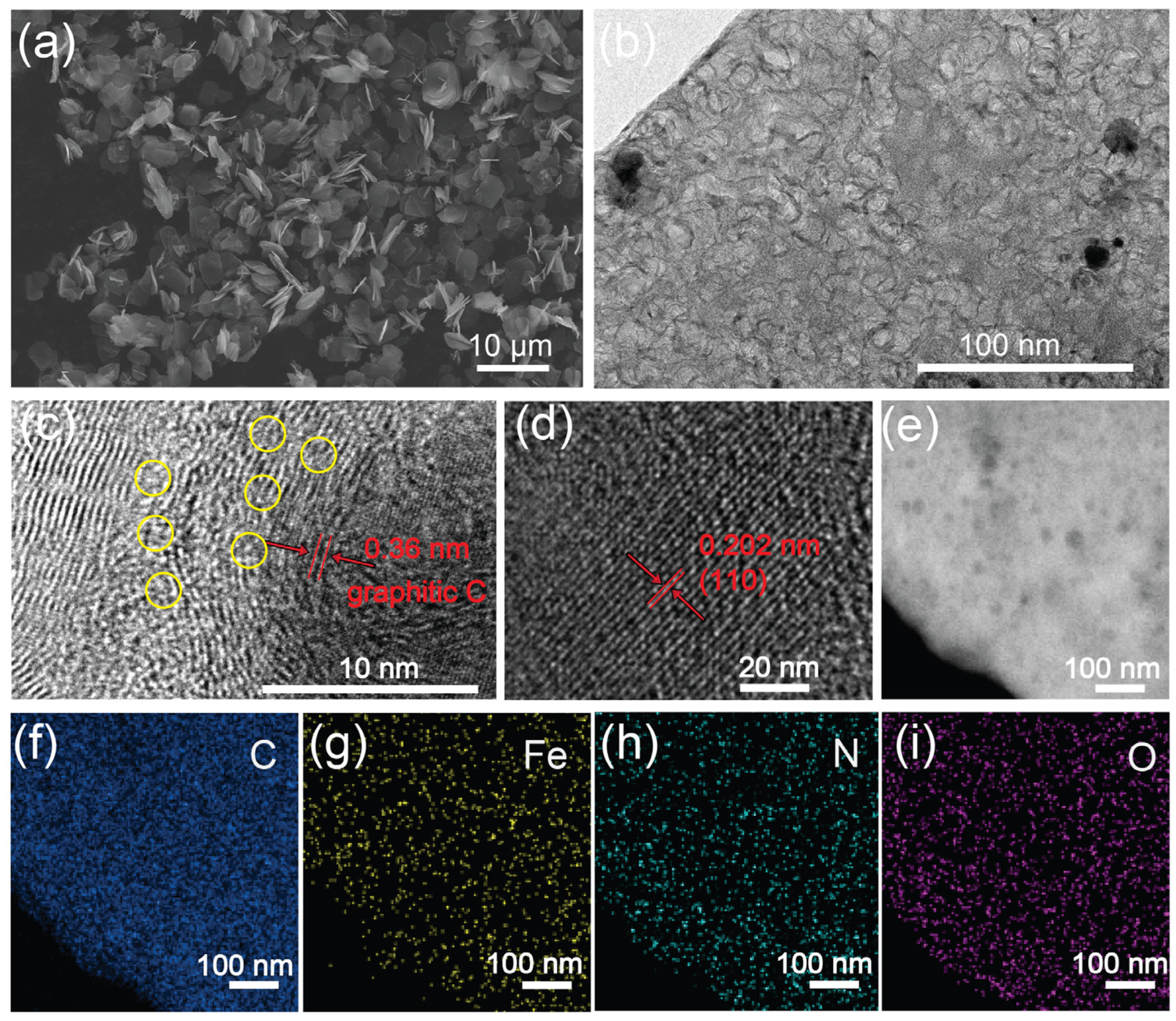 Catalysts 12 01276 g001