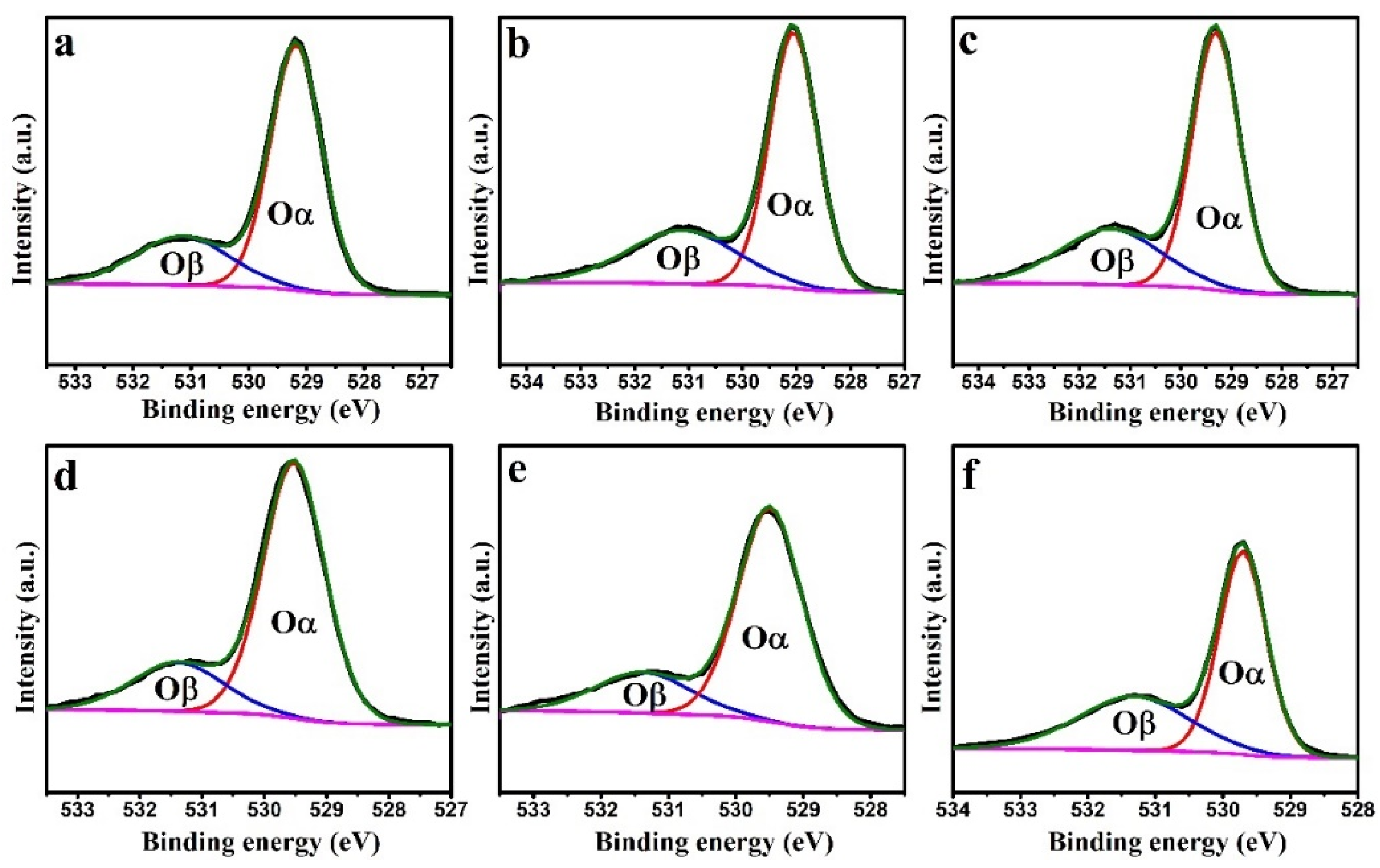 Catalysts 12 01277 g009