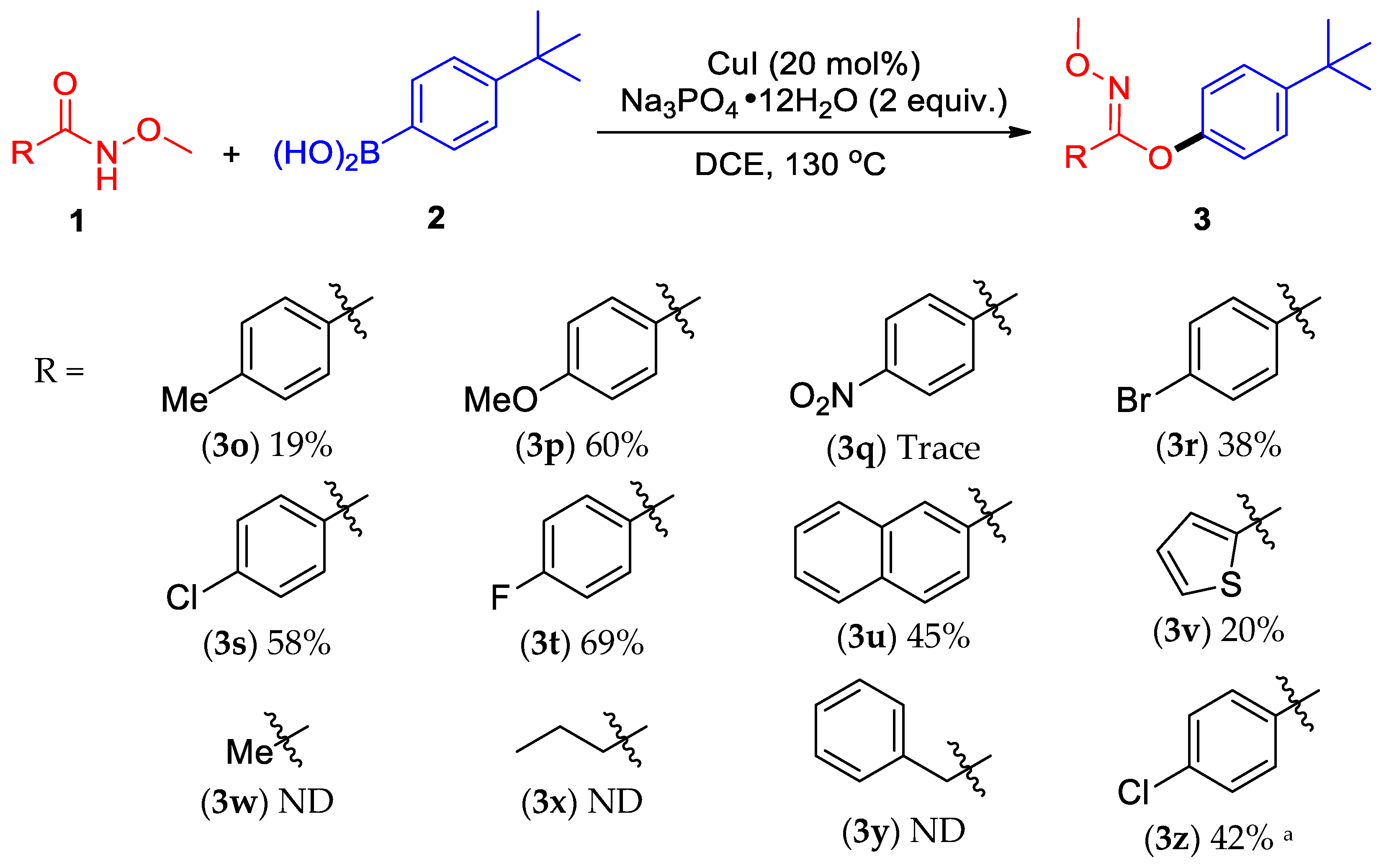 Catalysts 12 01278 sch003
