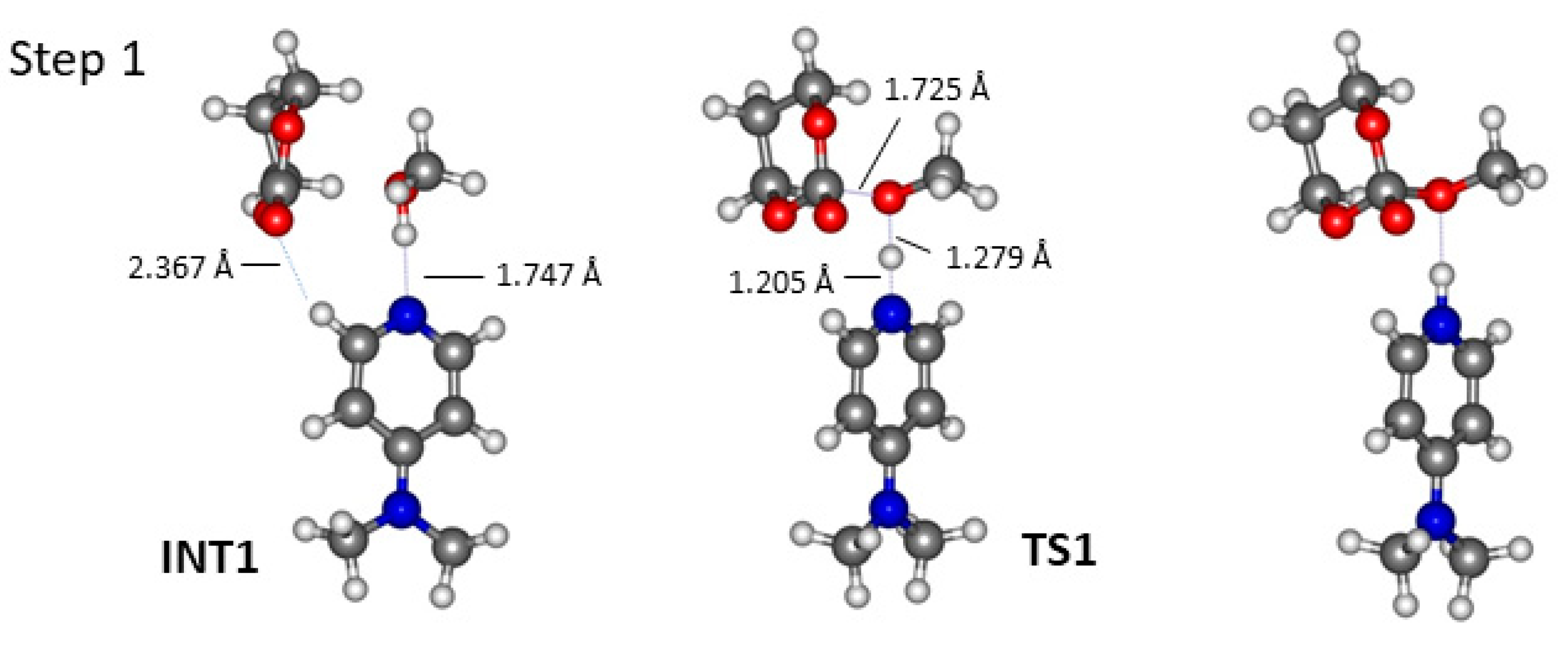 Catalysts 12 01280 g003 Catalysts 12 01280 g003