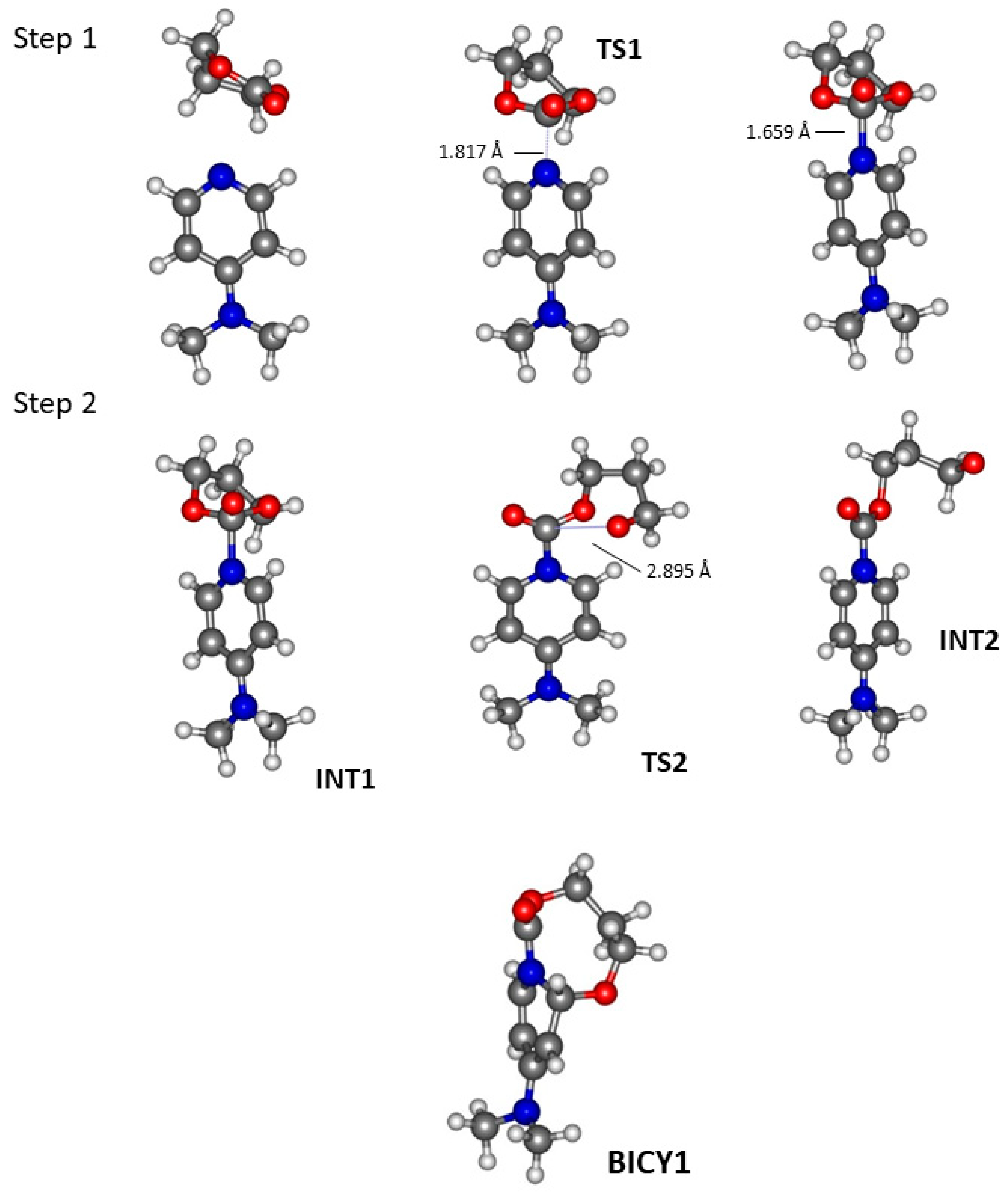 Catalysts 12 01280 g005 Catalysts 12 01280 g005