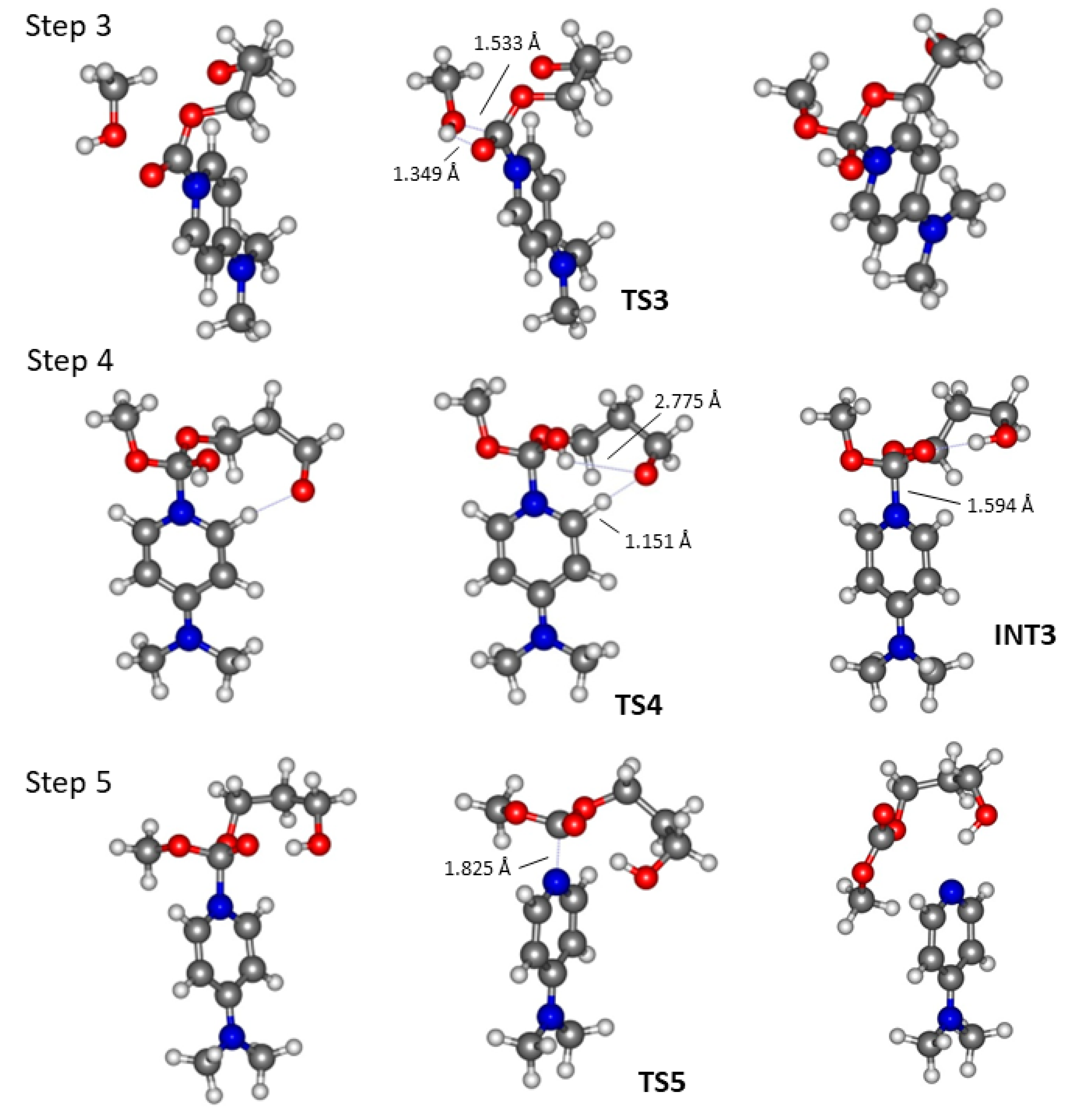 Catalysts 12 01280 g006 Catalysts 12 01280 g006