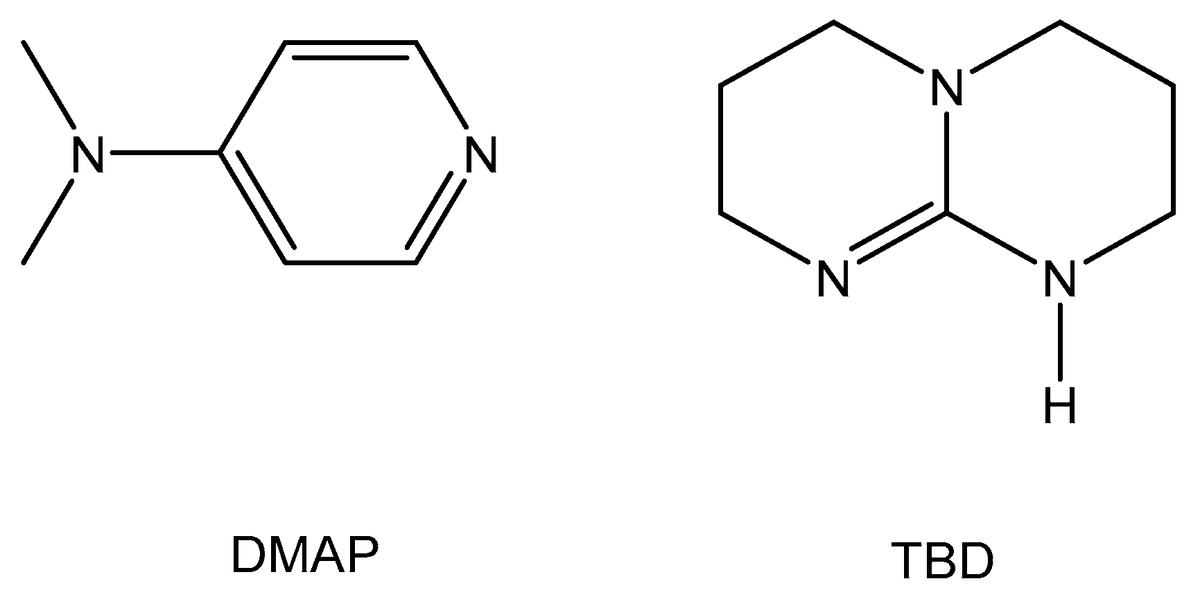 Catalysts 12 01280 sch001 Catalysts 12 01280 sch001