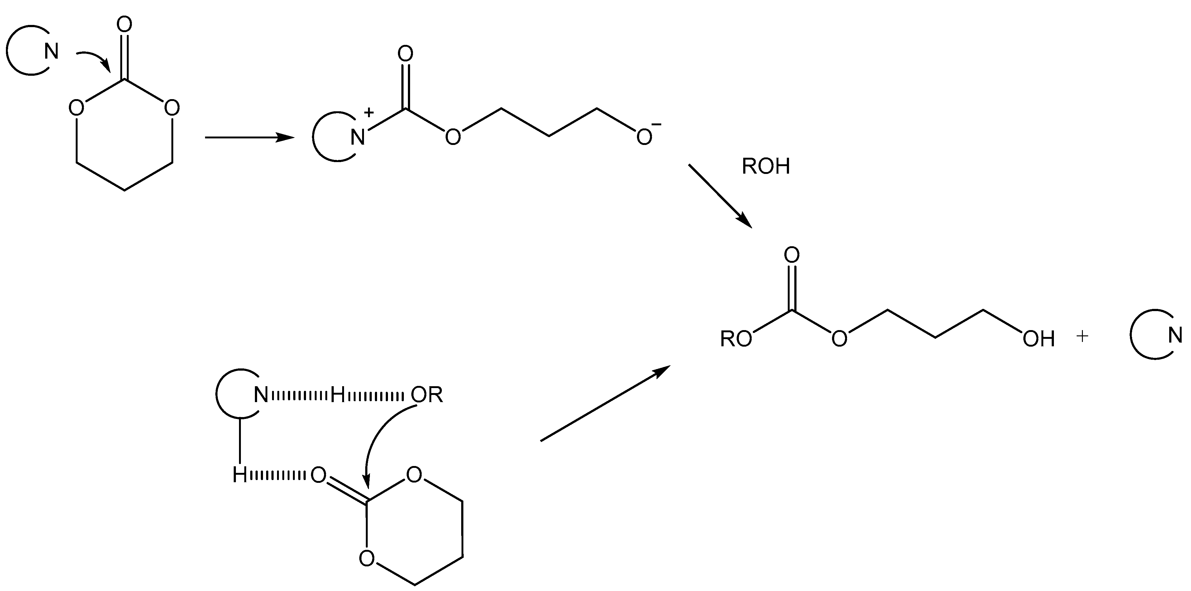 Catalysts 12 01280 sch002 Catalysts 12 01280 sch002