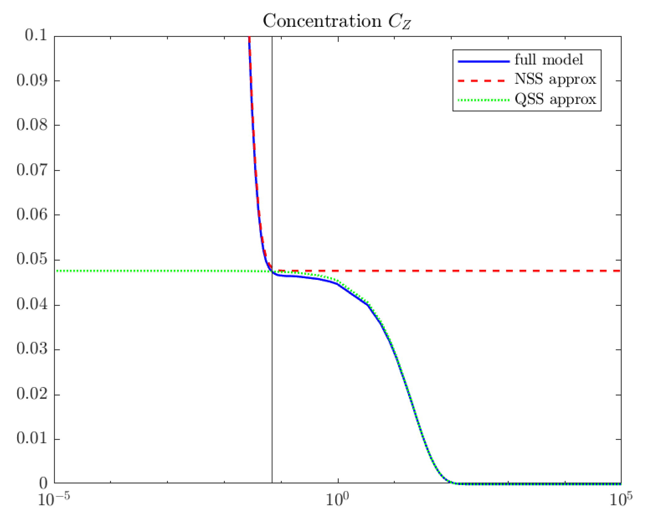 Catalysts 12 01283 g002 Catalysts 12 01283 g002
