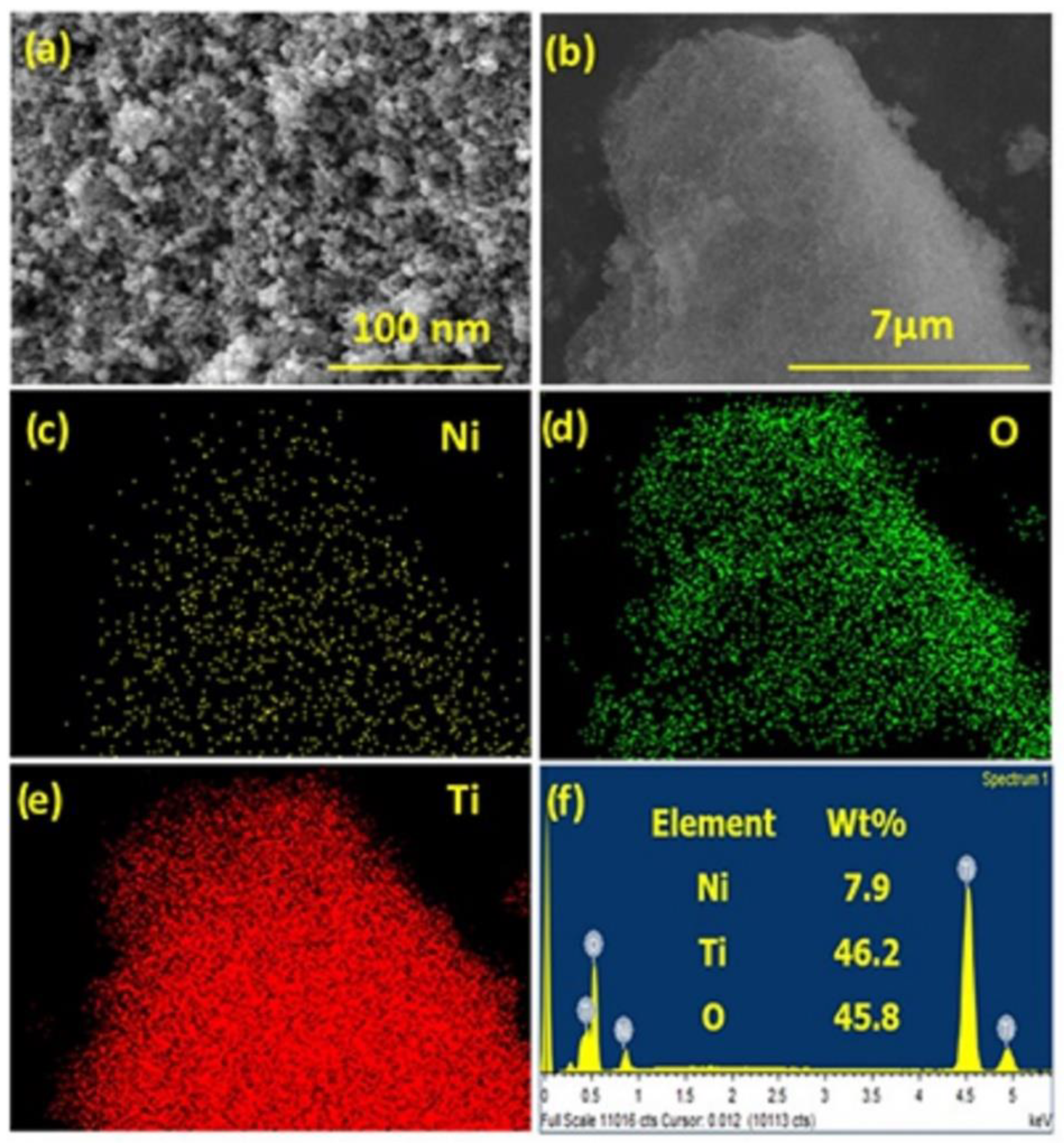Catalysts 12 01286 g003