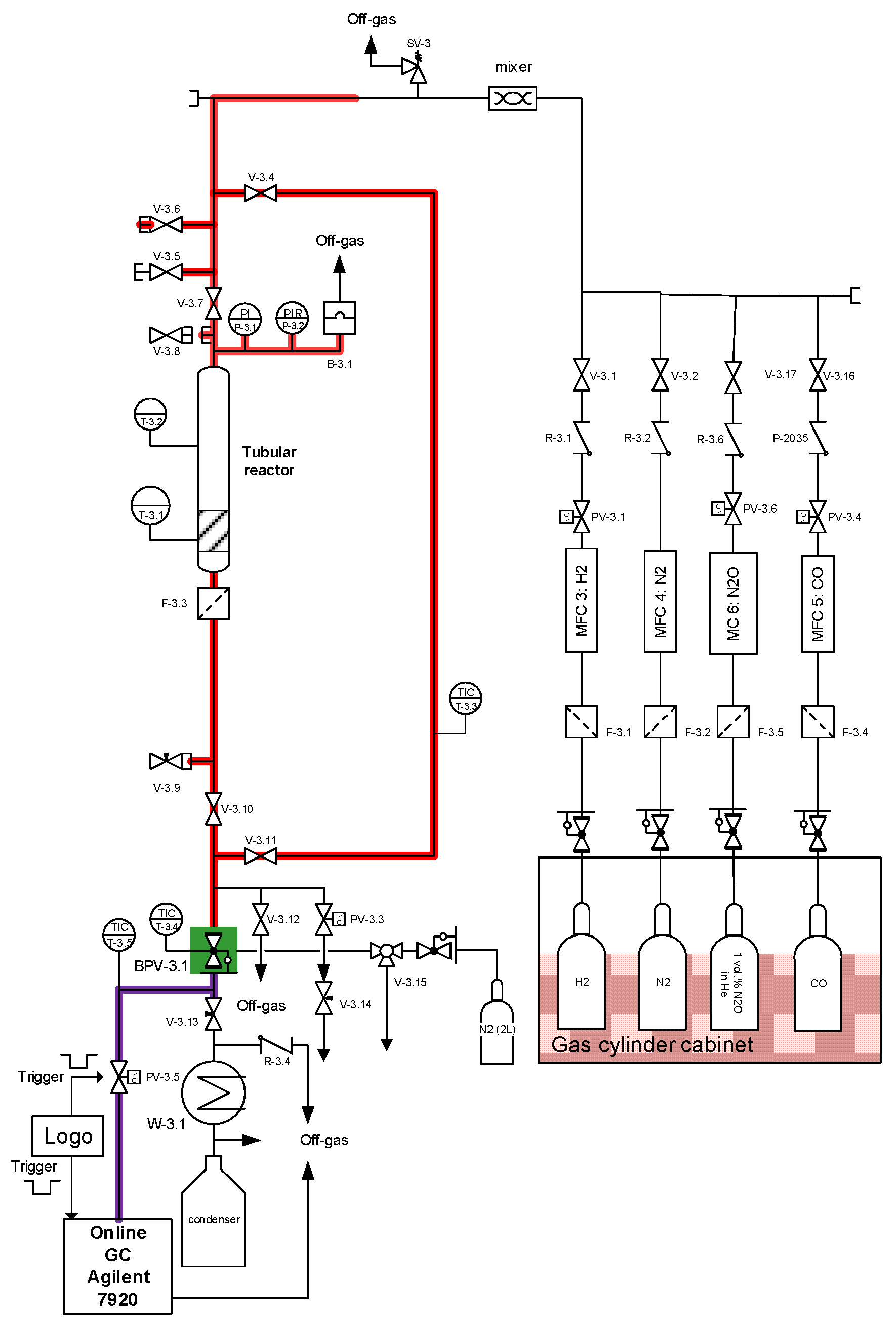 Catalysts 12 01288 g012 Catalysts 12 01288 g012