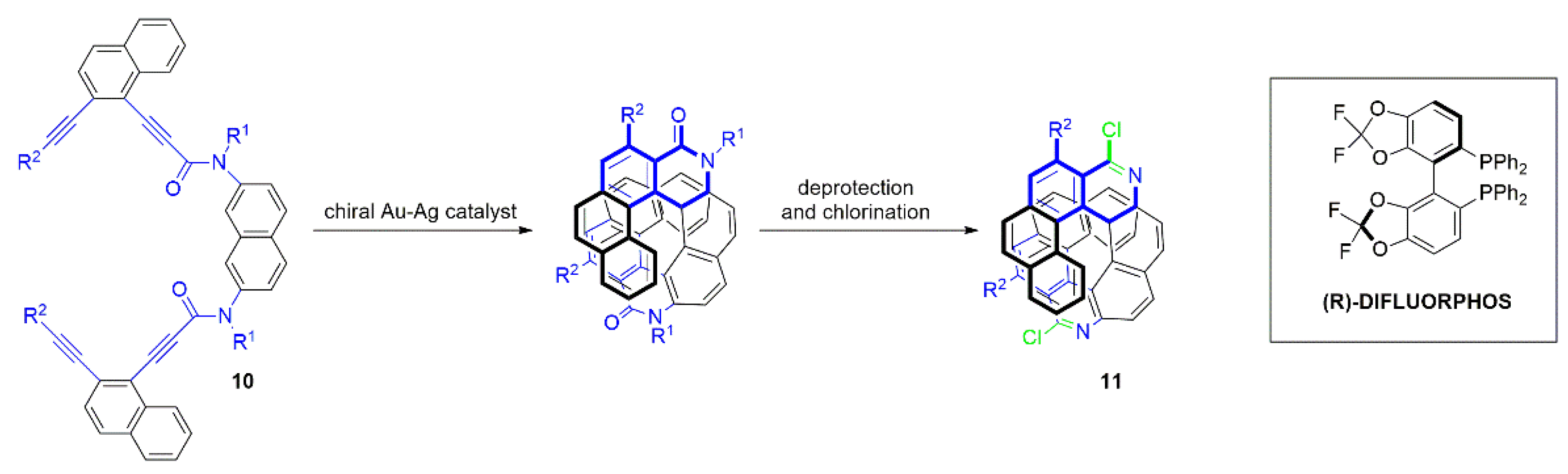 Catalysts 12 01289 g006 Catalysts 12 01289 g006