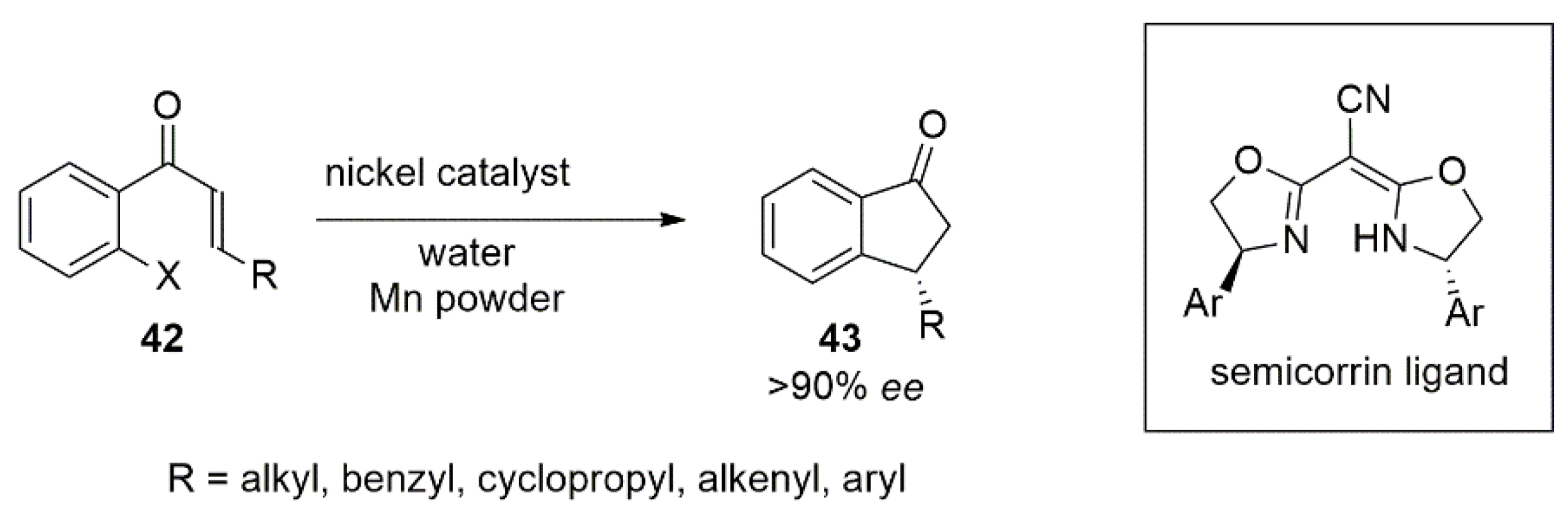 Catalysts 12 01289 g023 Catalysts 12 01289 g023