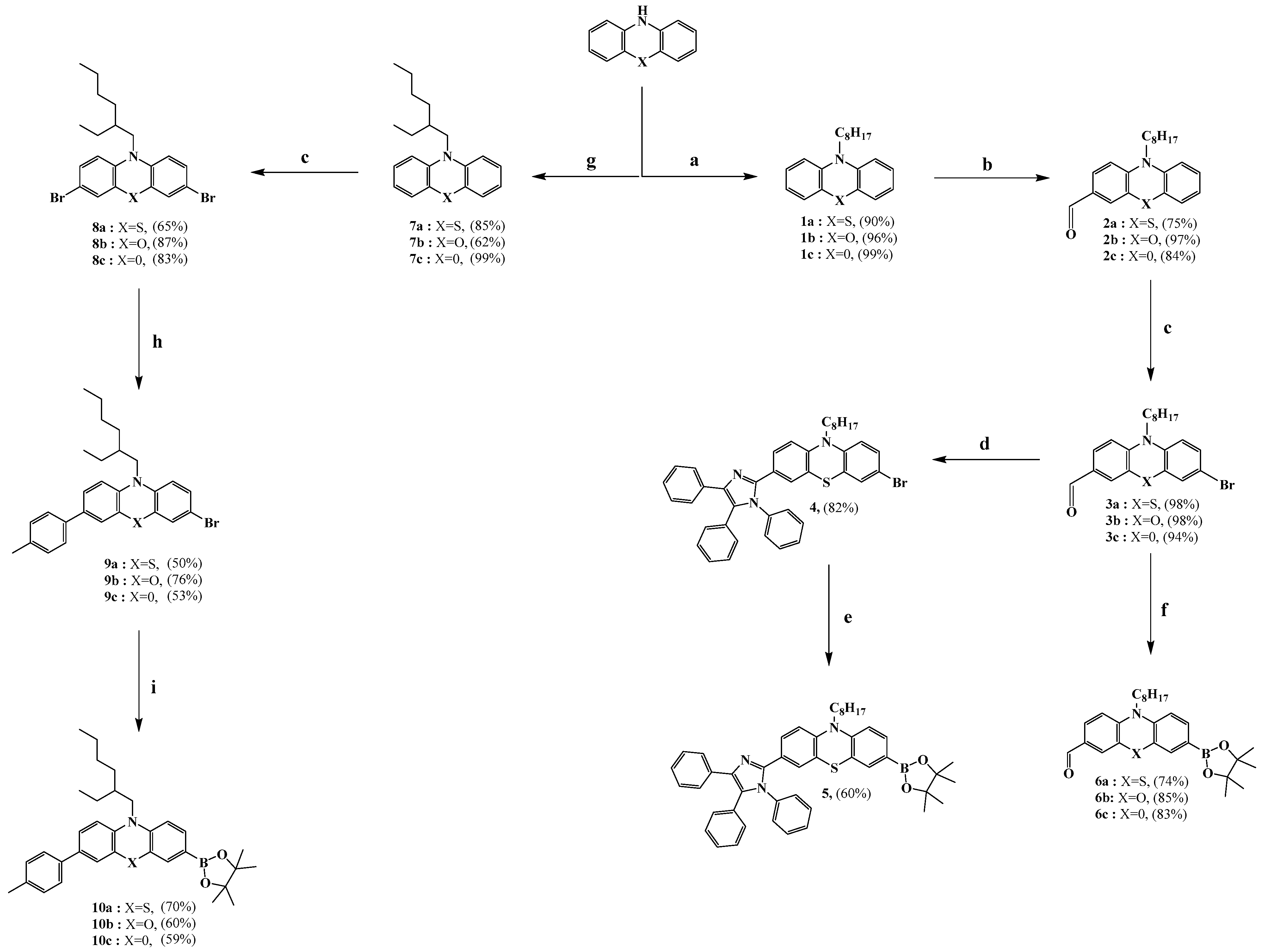 Catalysts 12 01292 sch001