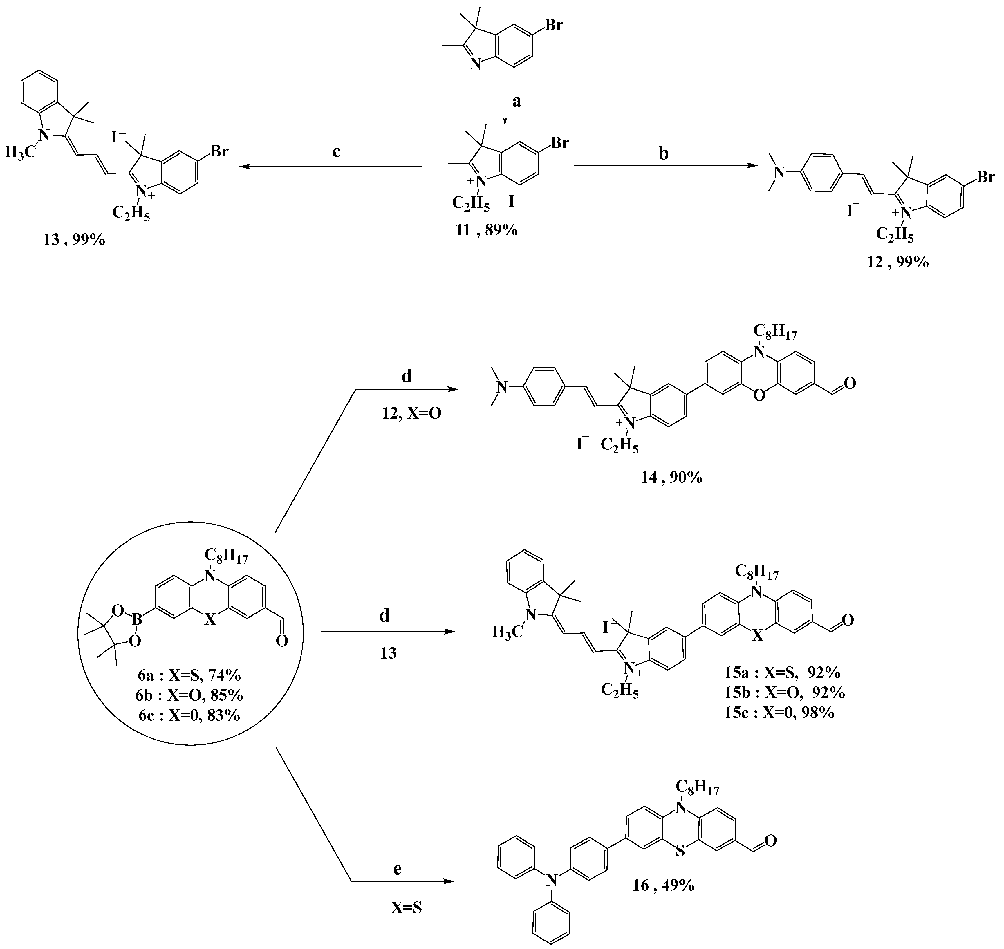 Catalysts 12 01292 sch002