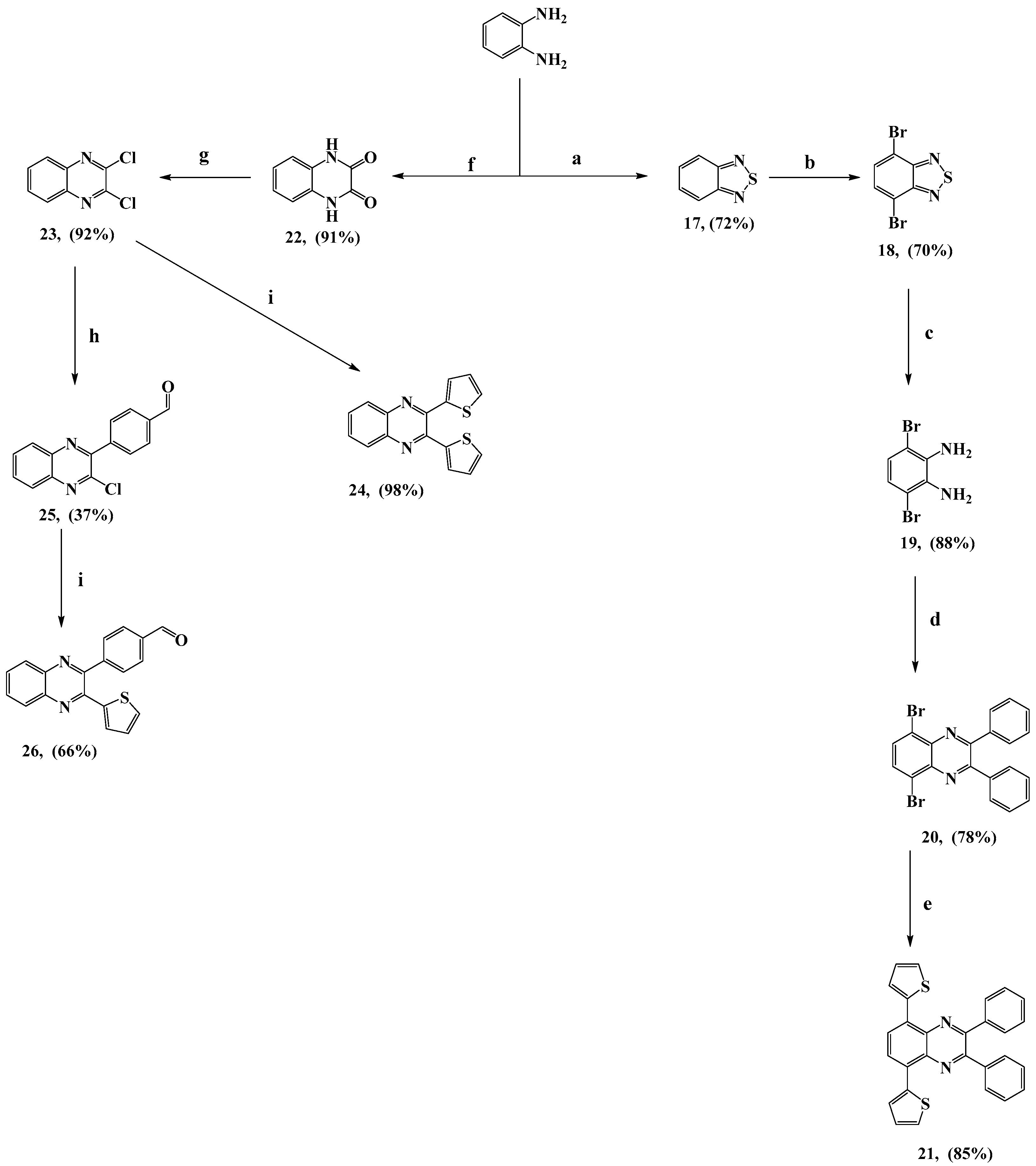 Catalysts 12 01292 sch003