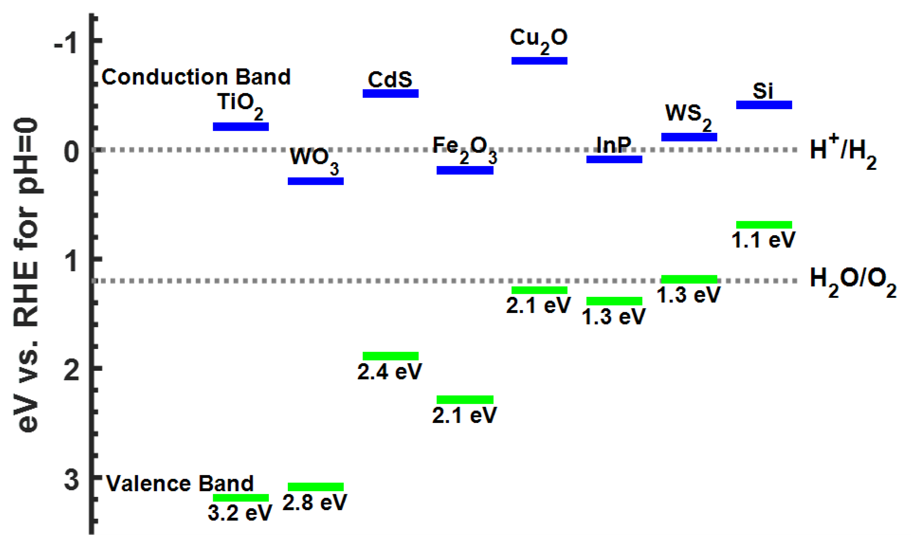 Catalysts 12 01303 g006
