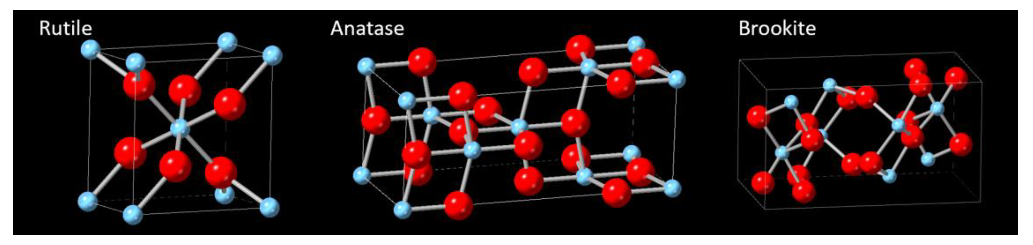 Catalysts 12 01303 g007