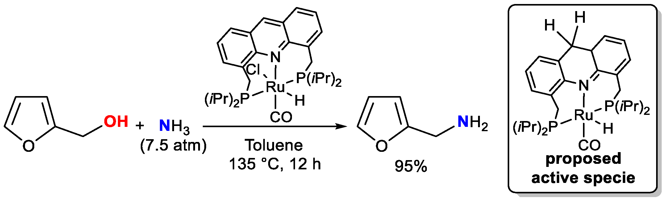 Catalysts 12 01306 sch007 Catalysts 12 01306 sch007