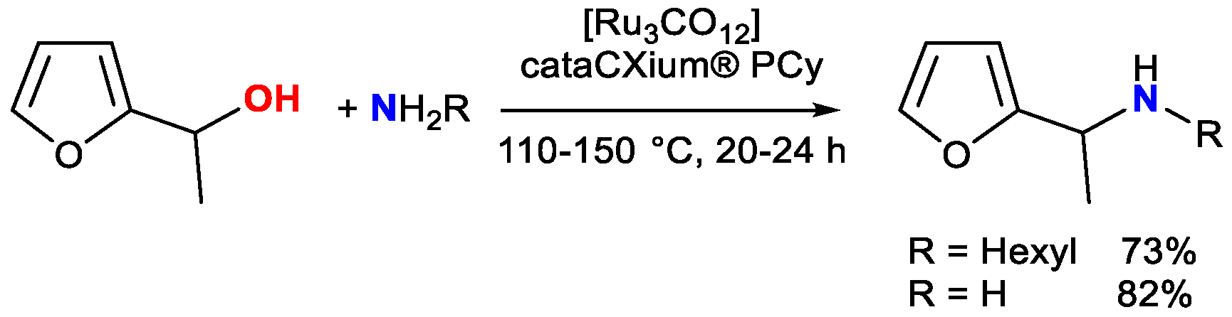 Catalysts 12 01306 sch014 Catalysts 12 01306 sch014