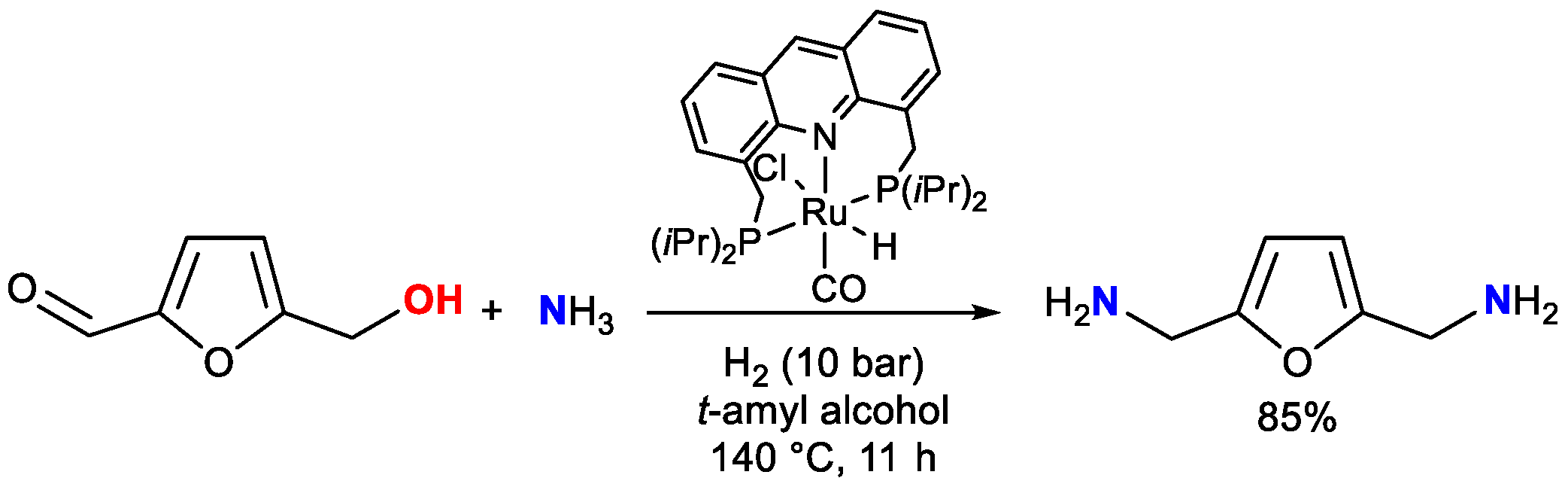Catalysts 12 01306 sch016 Catalysts 12 01306 sch016