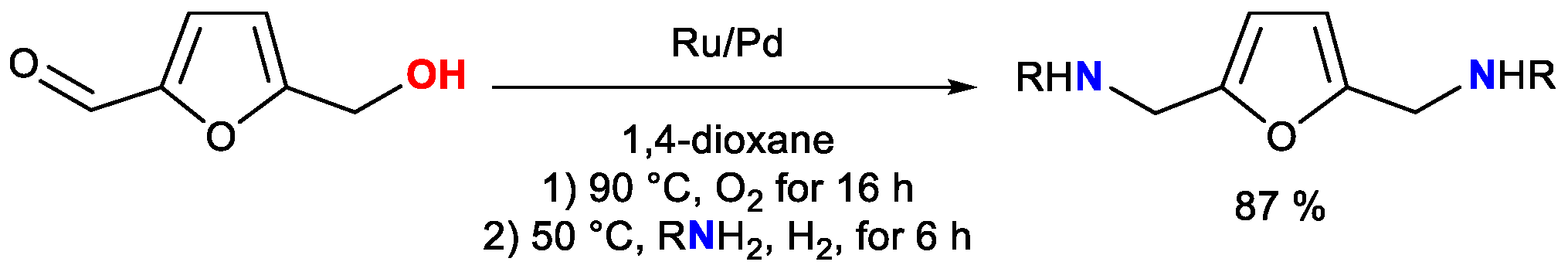 Catalysts 12 01306 sch018 Catalysts 12 01306 sch018