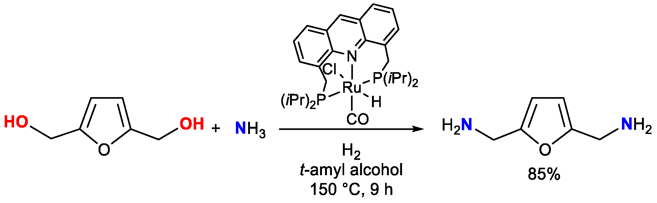 Catalysts 12 01306 sch019 Catalysts 12 01306 sch019