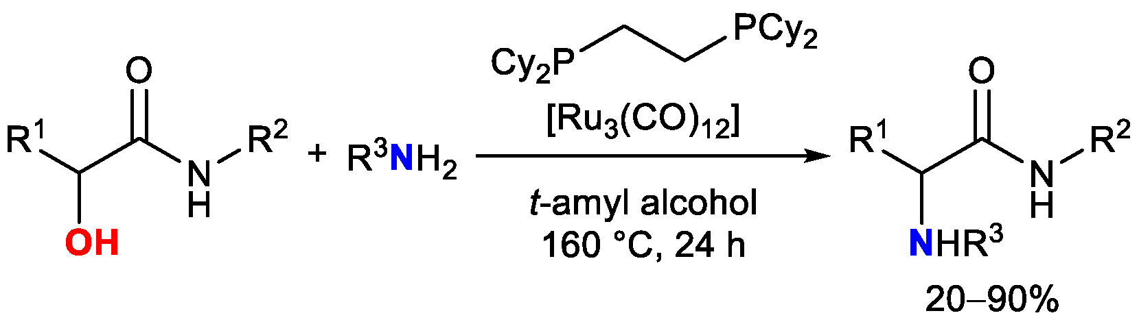 Catalysts 12 01306 sch020 Catalysts 12 01306 sch020