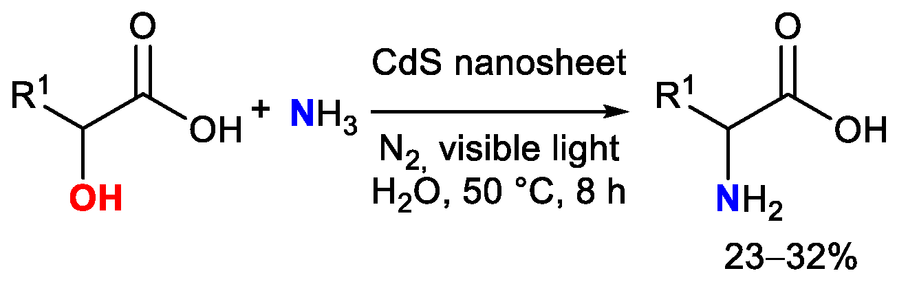 Catalysts 12 01306 sch021 Catalysts 12 01306 sch021