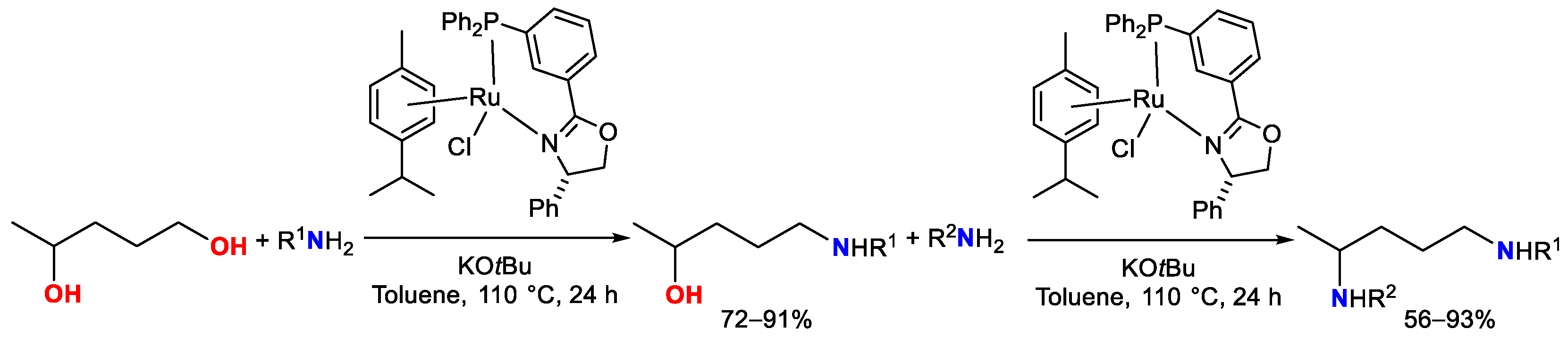 Catalysts 12 01306 sch025 Catalysts 12 01306 sch025