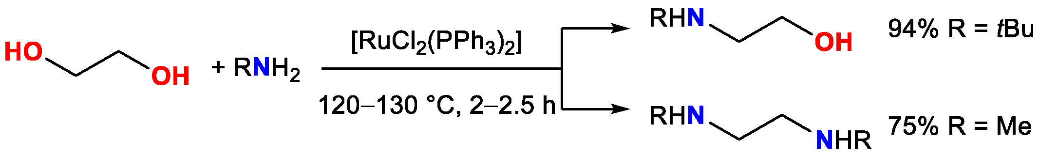 Catalysts 12 01306 sch026 Catalysts 12 01306 sch026
