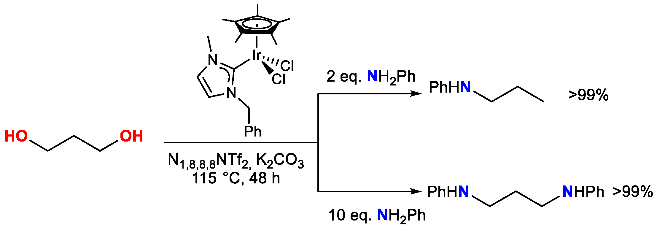 Catalysts 12 01306 sch027 Catalysts 12 01306 sch027