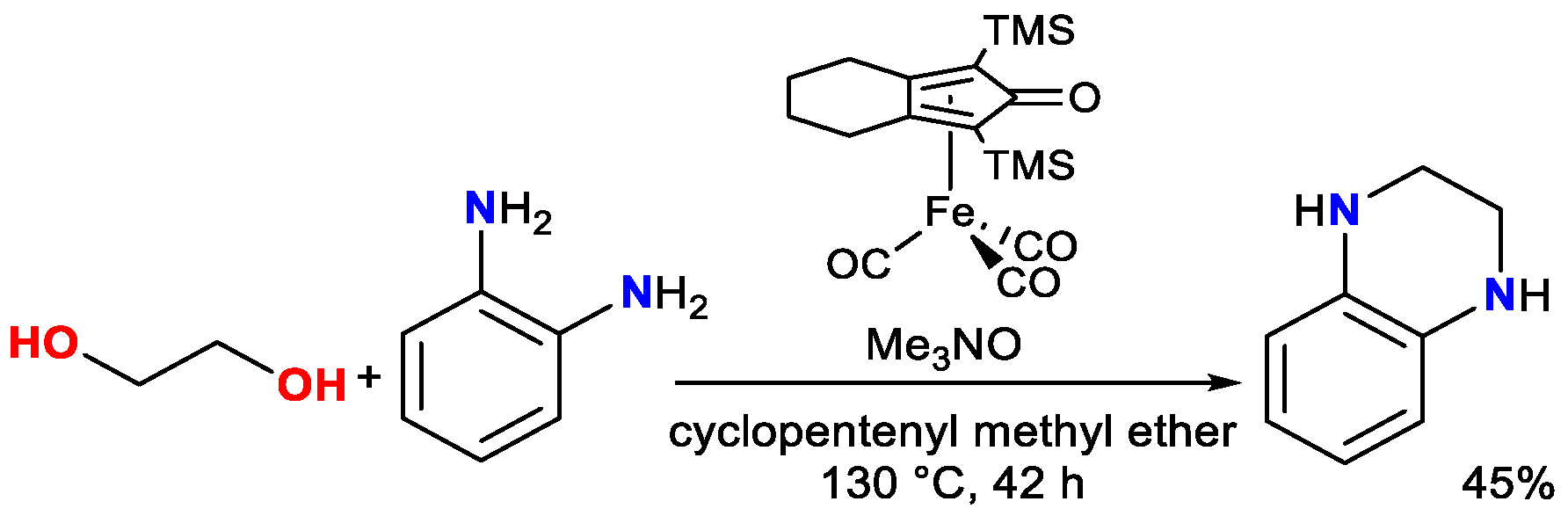 Catalysts 12 01306 sch029 Catalysts 12 01306 sch029