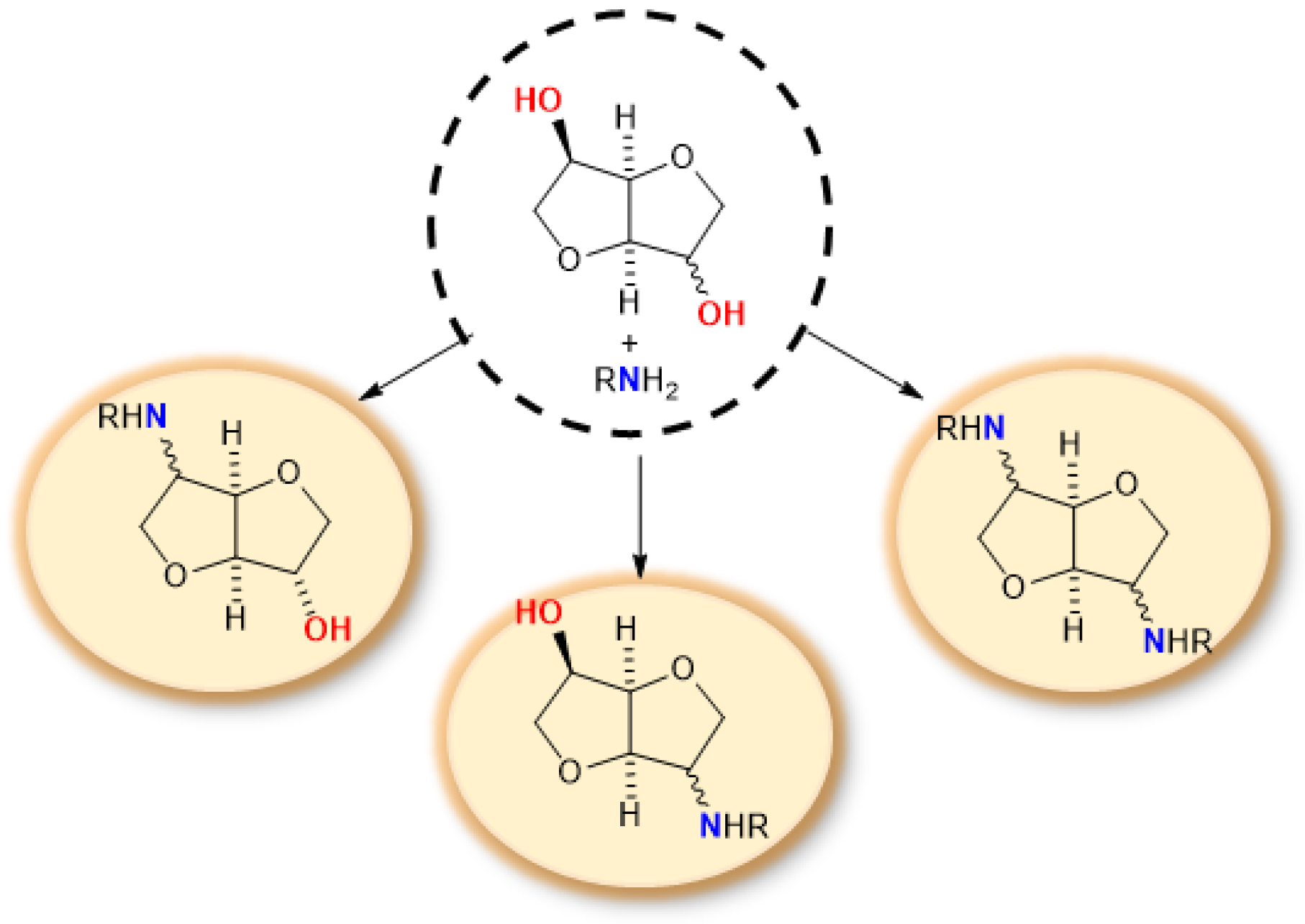 Catalysts 12 01306 sch033 Catalysts 12 01306 sch033