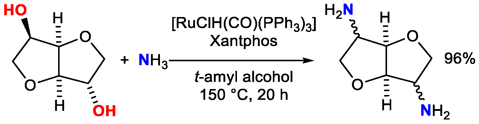 Catalysts 12 01306 sch034 Catalysts 12 01306 sch034