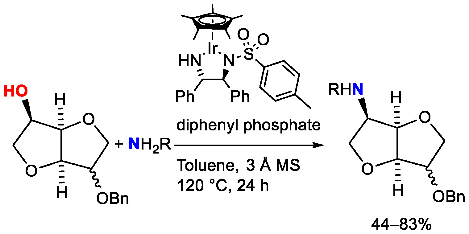 Catalysts 12 01306 sch037 Catalysts 12 01306 sch037