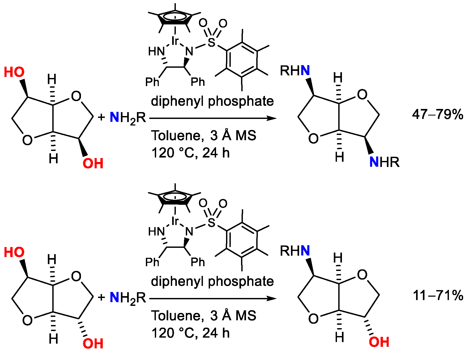 Catalysts 12 01306 sch038 Catalysts 12 01306 sch038