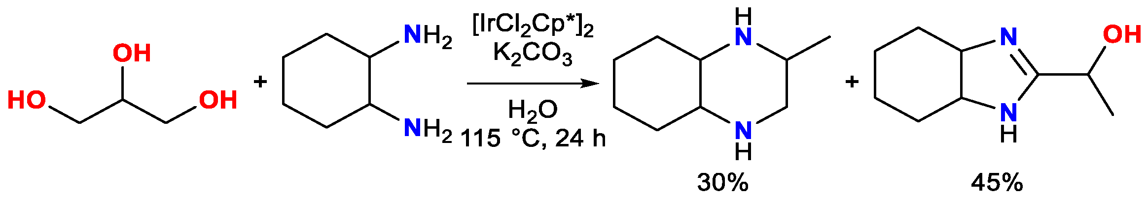 Catalysts 12 01306 sch040 Catalysts 12 01306 sch040
