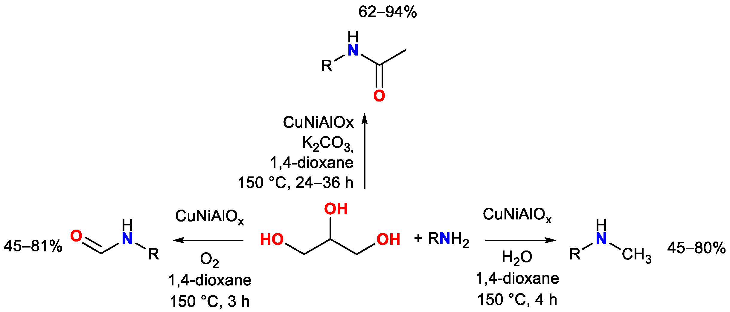 Catalysts 12 01306 sch043 Catalysts 12 01306 sch043