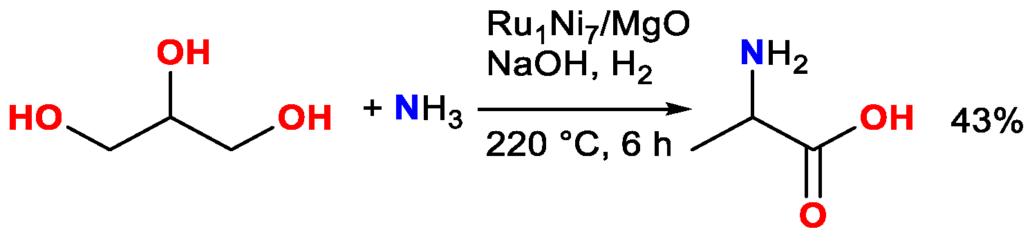 Catalysts 12 01306 sch044 Catalysts 12 01306 sch044