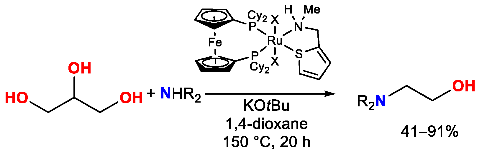 Catalysts 12 01306 sch045 Catalysts 12 01306 sch045