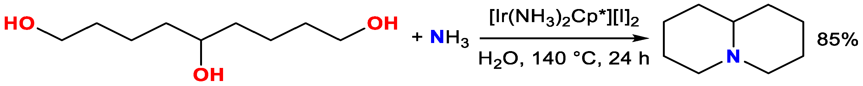 Catalysts 12 01306 sch047 Catalysts 12 01306 sch047