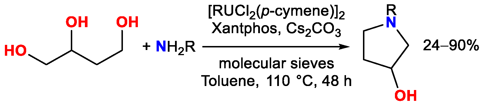 Catalysts 12 01306 sch048 Catalysts 12 01306 sch048