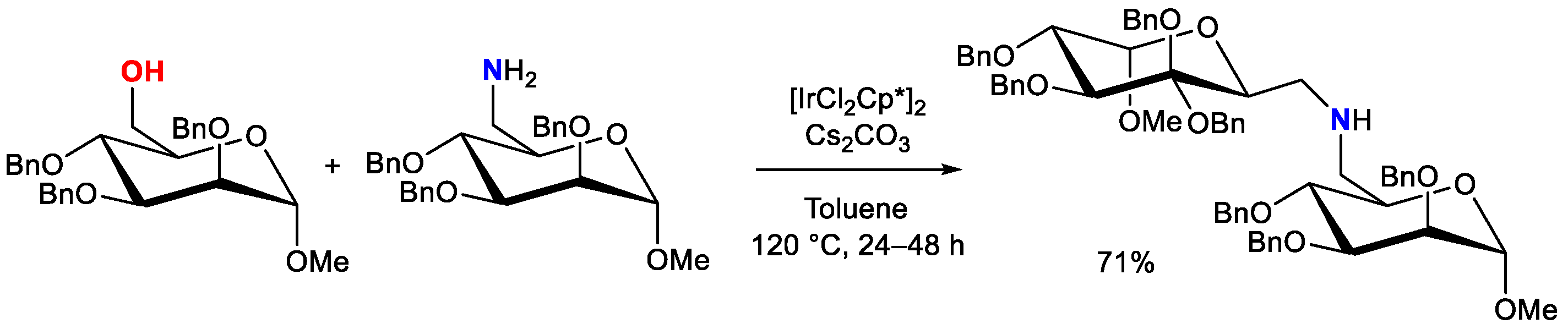 Catalysts 12 01306 sch049 Catalysts 12 01306 sch049